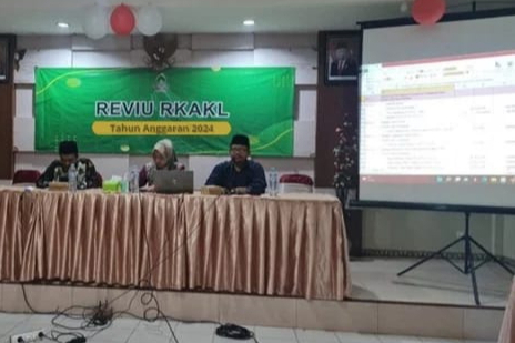 Ketua Program Studi Ikut Serta pada Kegiatan Review RKAL IAIN Madura Tahun 2024